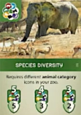 Species Diversity