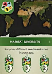 Habitat Diversity