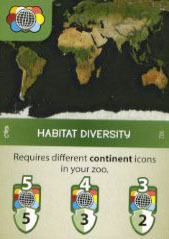 Habitat Diversity